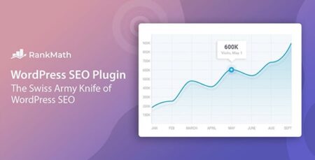 Rank Math SEO PRO 3.0.54 - WordPress SEO Plugin