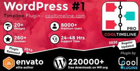 Cool Timeline Pro Wordpress Plugin