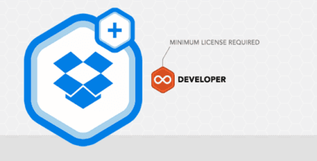 Gravity Forms Dropbox Addon