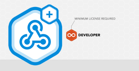 Ninja Forms Vimeo Uploader