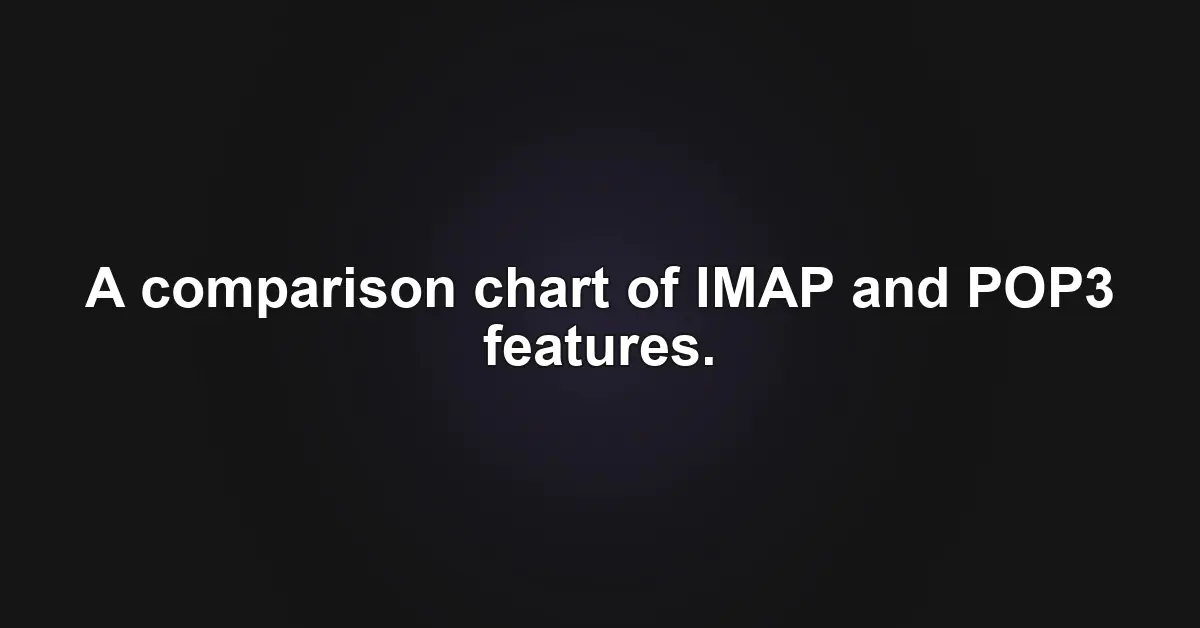 IMAP vs POP3: Choosing the Right Email Protocol for Your Needs IMAP vs POP3: Choosing the Right Email Protocol for Your Needs