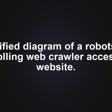How to Edit a Website with Hostinger Website Builder: A Comprehensive Guide