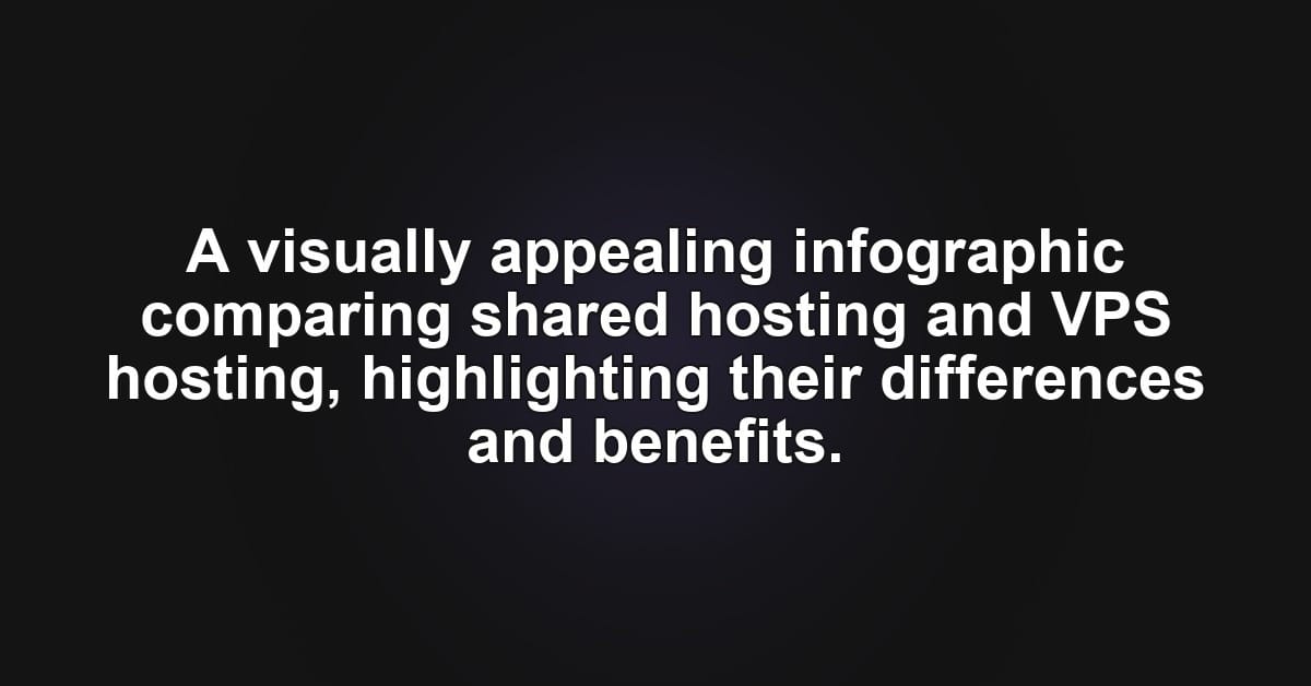 Ultimate Guide to VPS Hosting: When and How to Make the Switch Ultimate Guide to VPS Hosting: When and How to Make the Switch